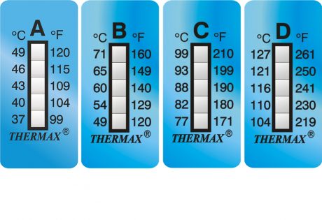 Thermax 5 level strips temperatuur indicatoren